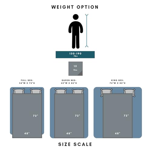 Ella Jayne - Luxury Collection Reversible Blanket, Weighted Blankets for Adults, Heavy Blanket - Queen Size, Weighted Blan...