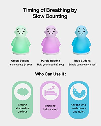 LIFVEAN Calm Your Mind for Stress & Anxiety Relief Night Light for Mindfulness - Guided Visual Meditation Tool for Women M...