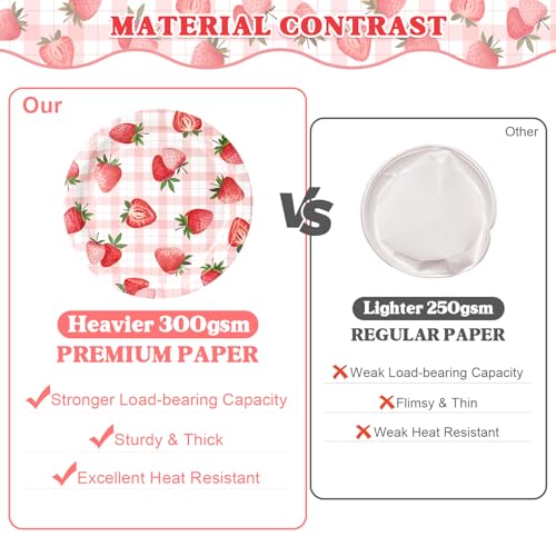 144 Pcs Strawberry Plates and Napkins Tableware Set, Plates Napkins Cups Straws and Forks Sets, Strawberry Party Birthday ...