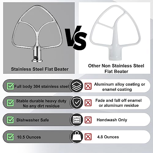 Stainless Steel Flat Beater for KitchenAid 4.5qt-5qt Tilt-Head Stand Mixer, Fit forClassic, Classic Plus and Artisan Mixer...