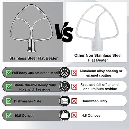 Stainless Steel Flat Beater for KitchenAid 4.5qt-5qt Tilt-Head Stand Mixer, Fit forClassic, Classic Plus and Artisan Mixer...