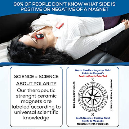 SaveMeMagnets - Biomagnetism Wellness Kit | 3 Therapeutic-Grade Magnets & Illustrated Guide | DIY Magnet Self-Care for Wel...