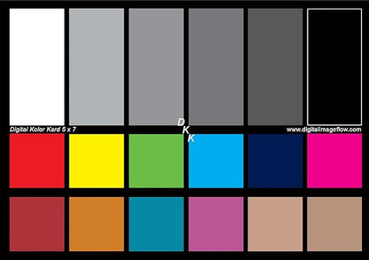 DGK Color Tools DKK 5" x 7" Set of 2 White Balance and Color Calibration Charts with 12% and 18% Gray - Includes Frame Sta...